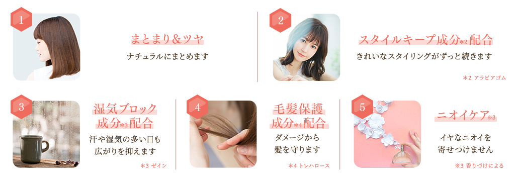 まとまり&ツヤ*1